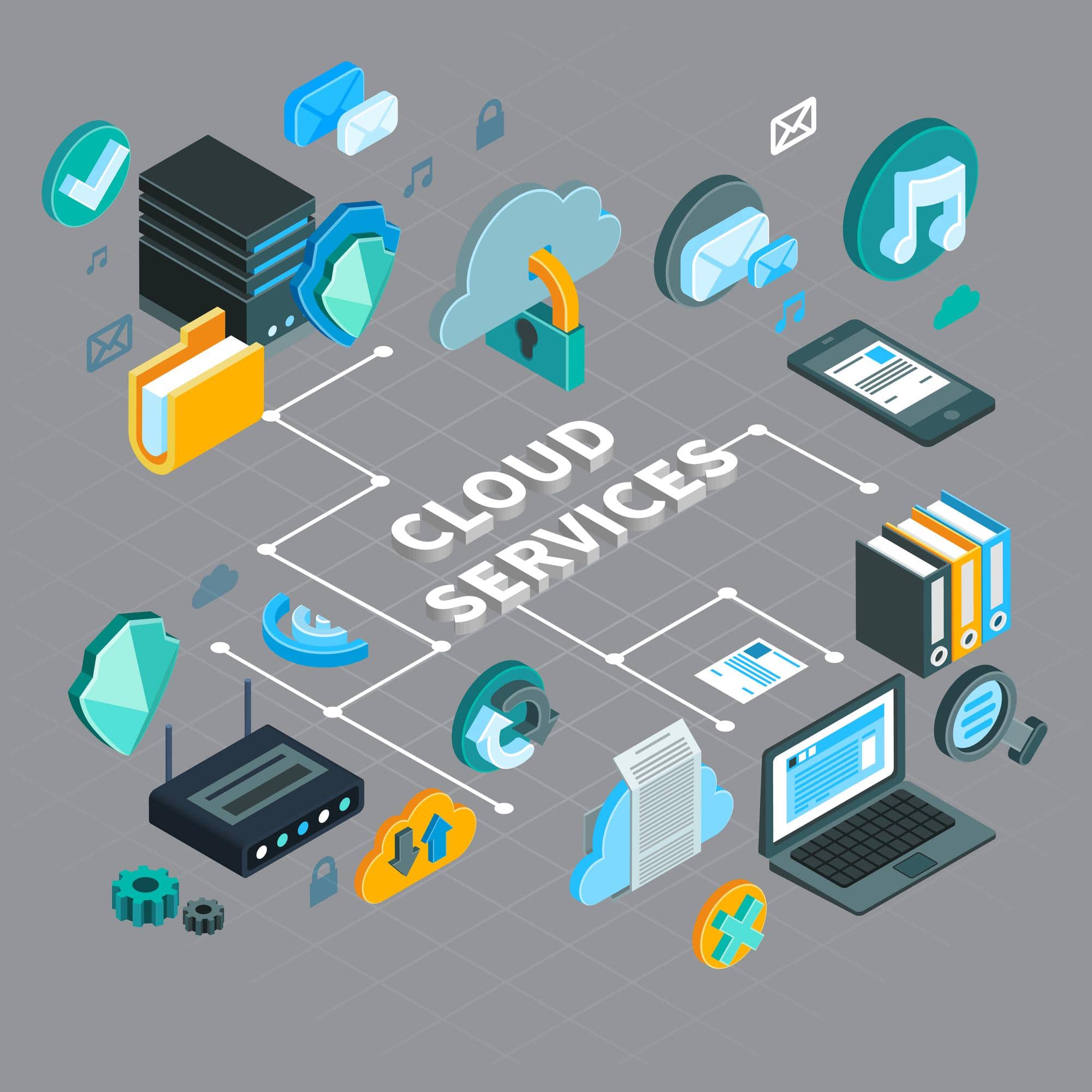 Cloud Infrastructure Benefits